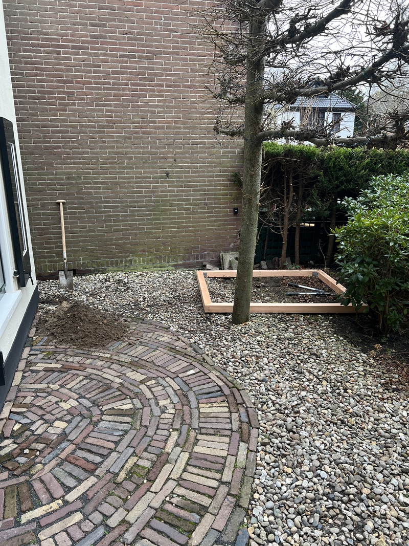 Situatie vooraf